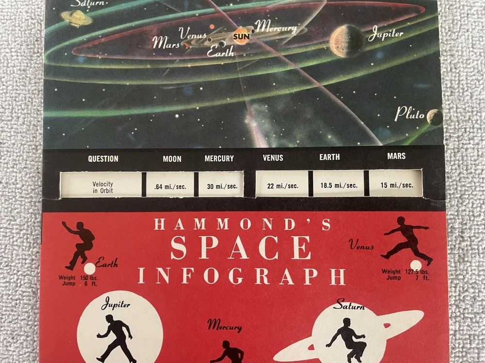 C. S. Hammond's SPACE INFOGRAPH question & answer slide w/ outer envelope