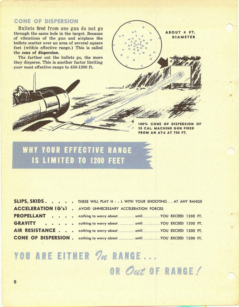 REPRINT "FIGHTER GUNNERY" AIR FORCES TRAINING COMMAND 1944 120p