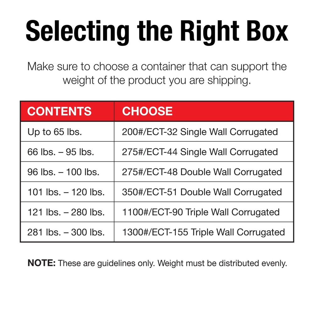 Staples Multi‑Depth Corrugated Boxes, 18” x x 6”, One Size, Kraft