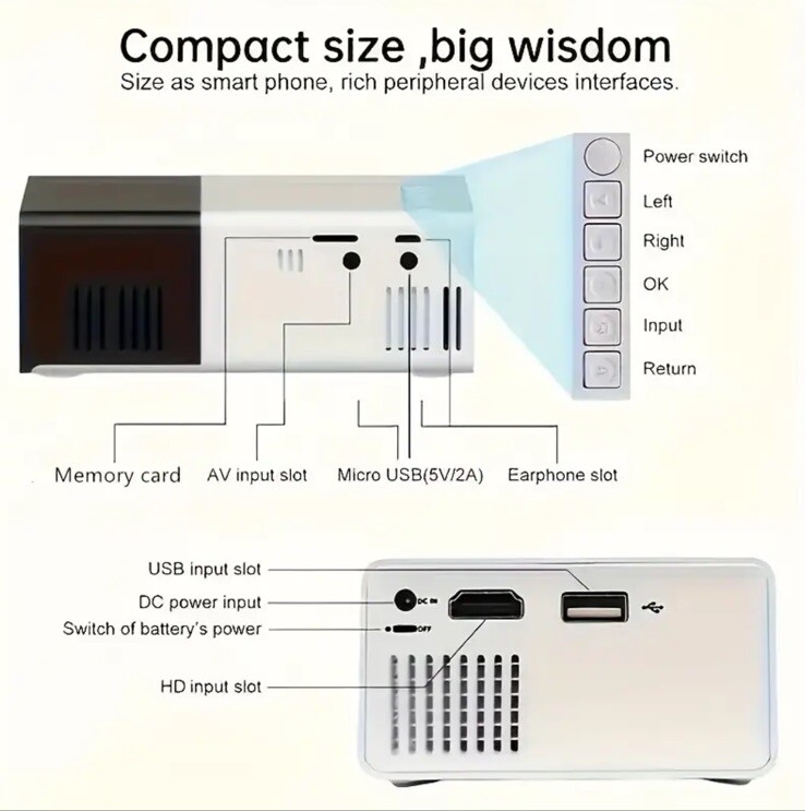 Compact 3000+ Lumens HD Mini Projector - Vivid 3D Visuals, Broad Compatibility