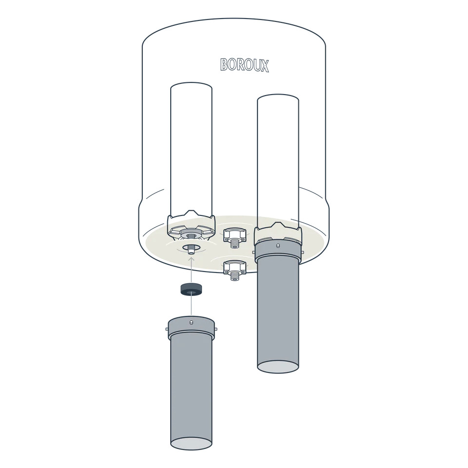 BOROUX Proactive Fluoride Filter Starter Kit- Fit's ALL Berkey units