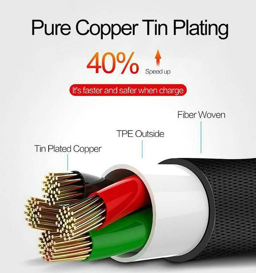 90 Degree Angle 6ft USB Cable For Apple and Type C Cable 2A Data Sync Charging