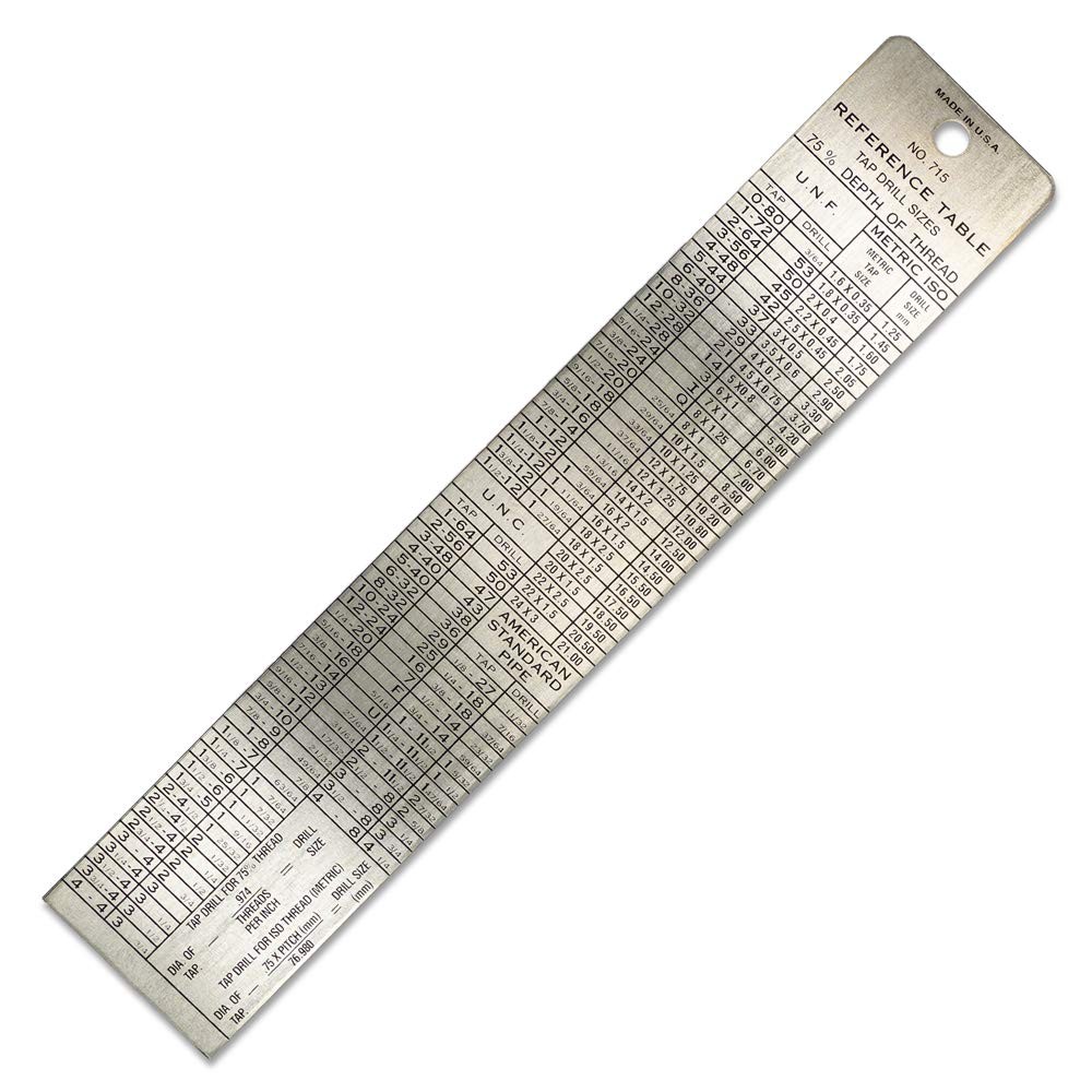 715 Tap and Drill Reference Table