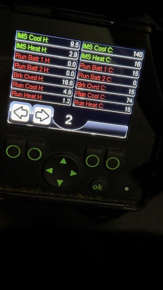 Ford Transit Contractor Van Setup ZeroRPM Power System + Sortimo Shelving System