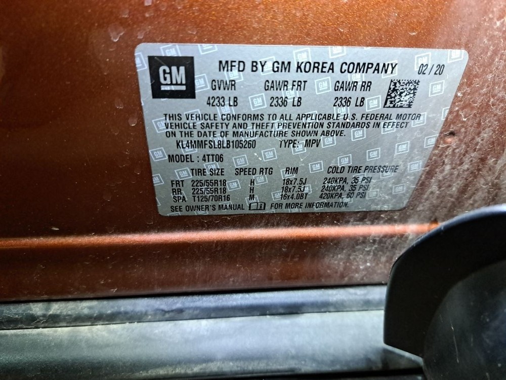 2020 Encoregx Camera/Projector Sku#4360833