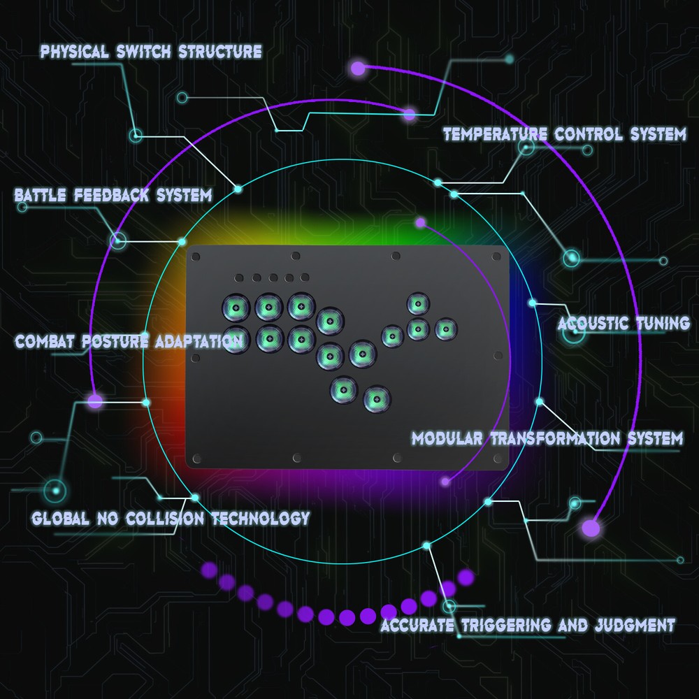 15 Buttons Hitbox Fighting Arcade Game Controller Leverless Games Console