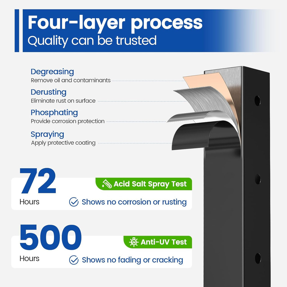 36" Black Corner & Level Post Bundle - Strong & Versatile Support Solution