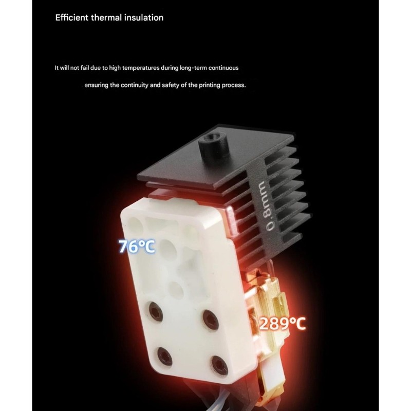 Printer Upgraded Heating Block Kit for Lab H2D Right End Ceramic Zirconia