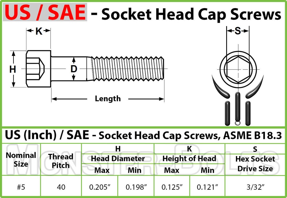 #5-40 Socket Head Cap Screws, Alloy Steel w/ Black Oxide, US SAE Coarse Thread