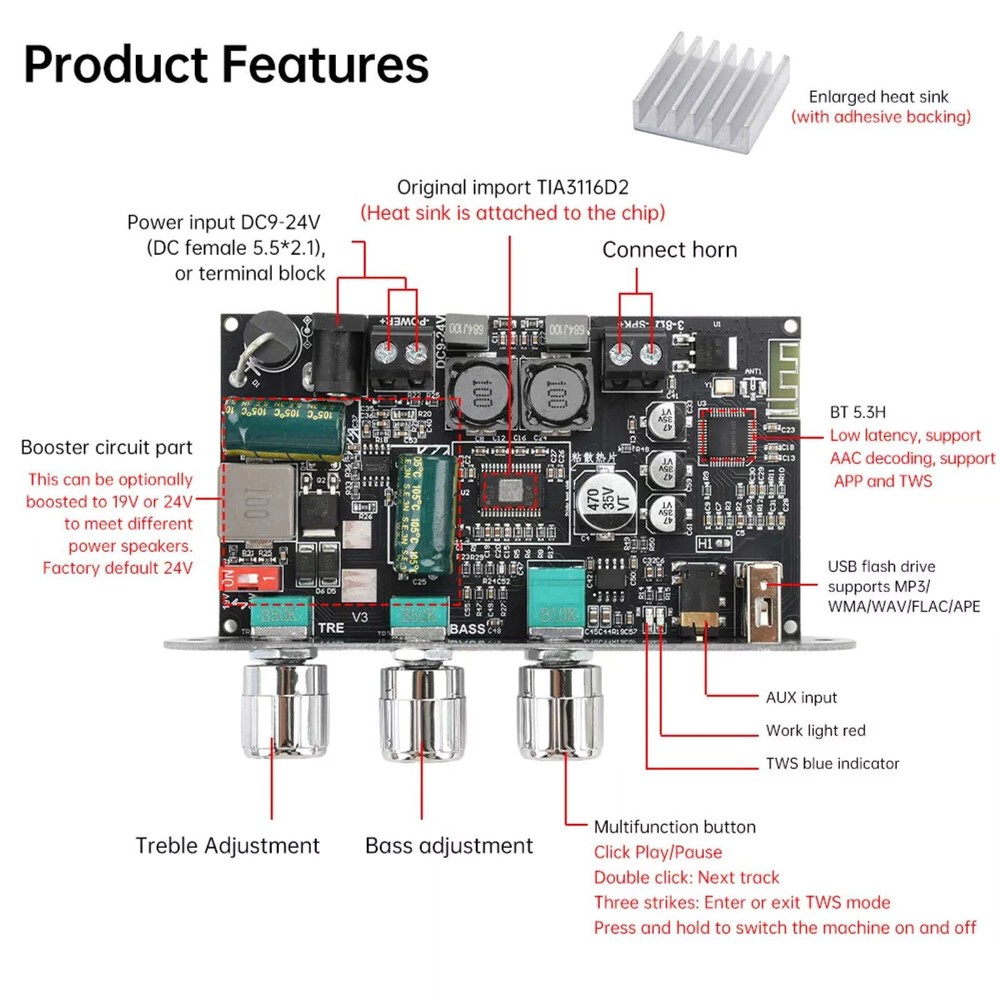 Audio Amplifier Board features input short-circuit, and anti-static protection