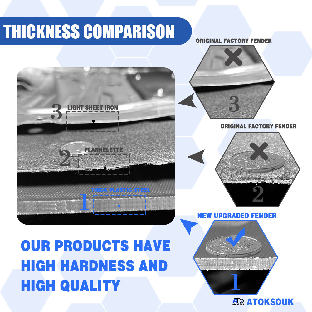 For Chevrolet BLAZER 2019-24 Under Engine Splash Guards Front Engine Mud Flaps