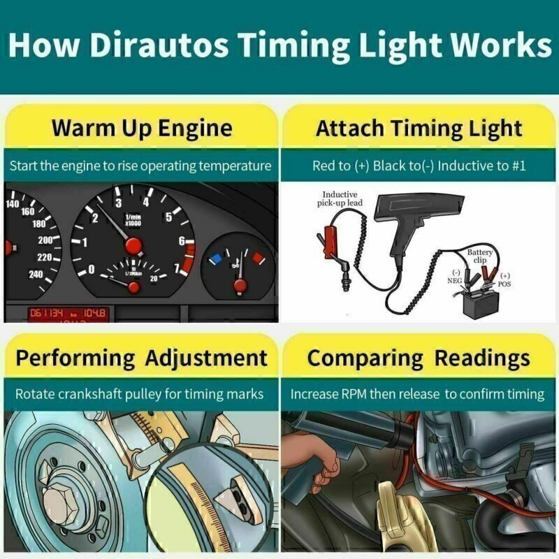 For Pickup Engine Ignition Timing Gun Detector Xenon Light Inductive Strobe Test
