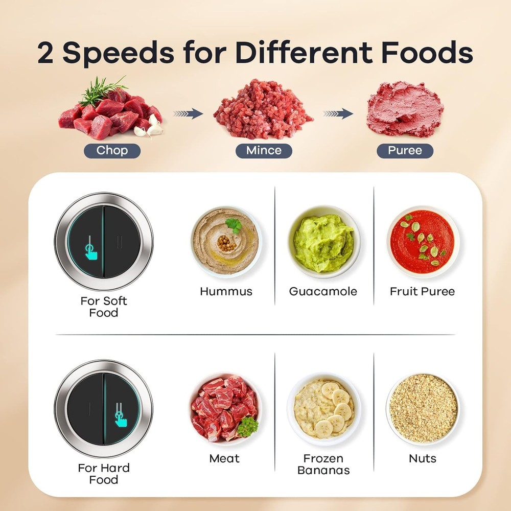 Professional Grade Food Processor - 2 Speed Control