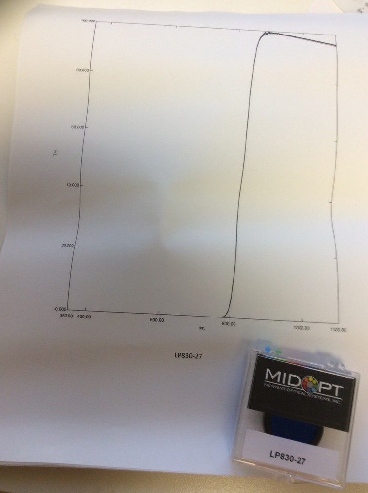 LP815 LP830 LP850 MIDWEST OPTICAL MIDOPT LONGPASS