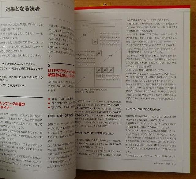 Japanese school textbook Web designcommunication
