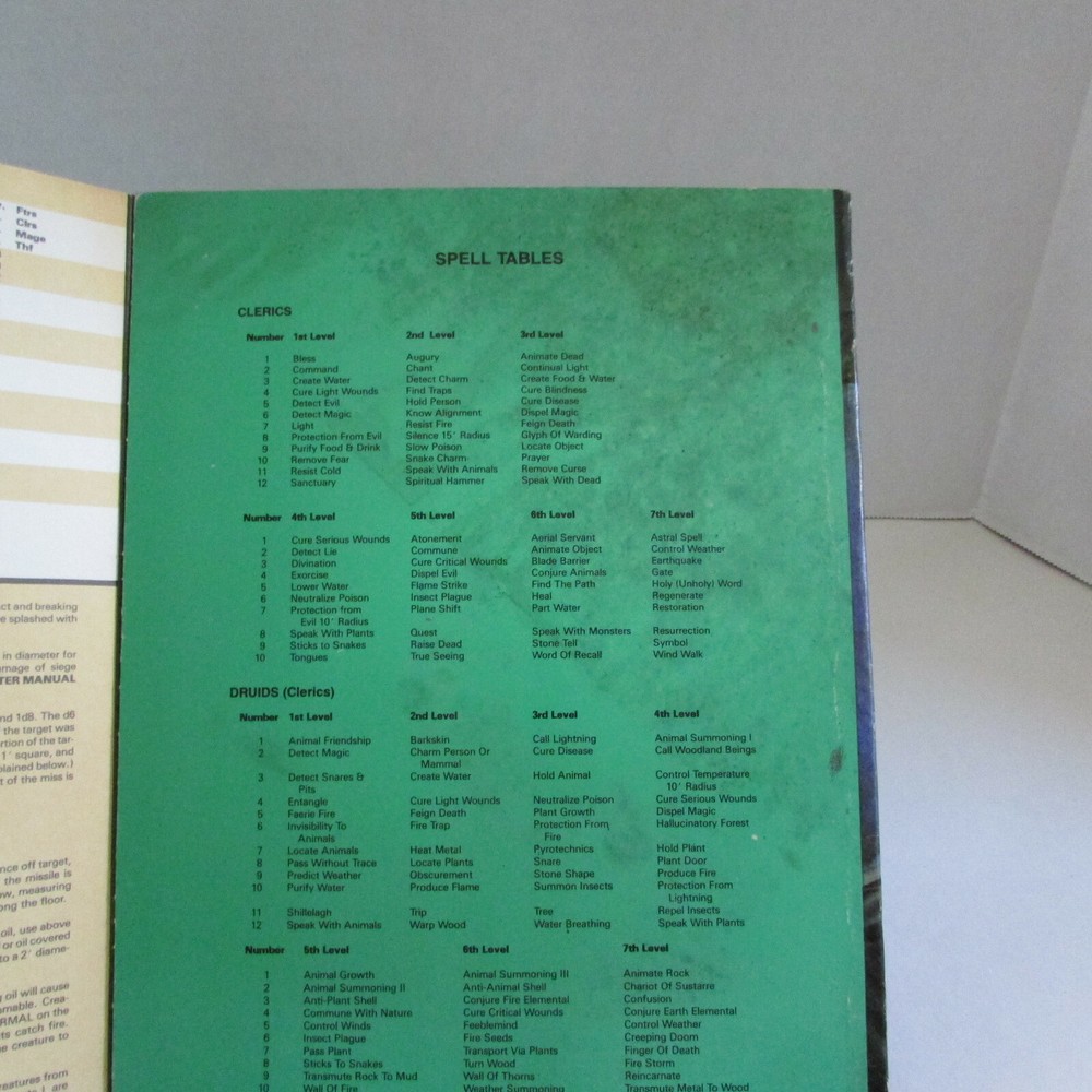 VINTAGE 1985 Advanced Dungeons & Dragons Player's Reference Screen (see listing)