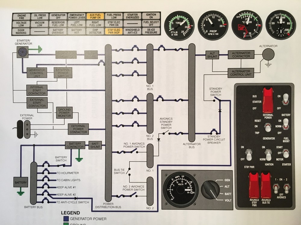 Caravan I, Caravan 675, 208B Grand Caravan Pilot Training Manual