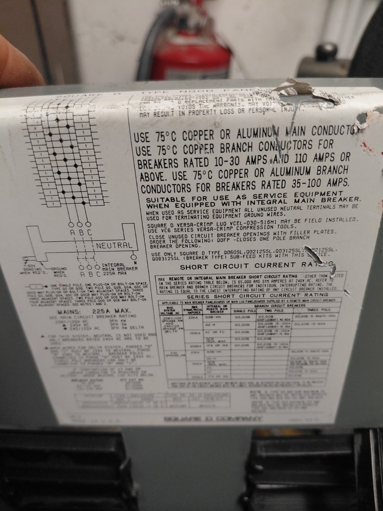 Square D Panel Interior, NQOD442L225CU, Series E2