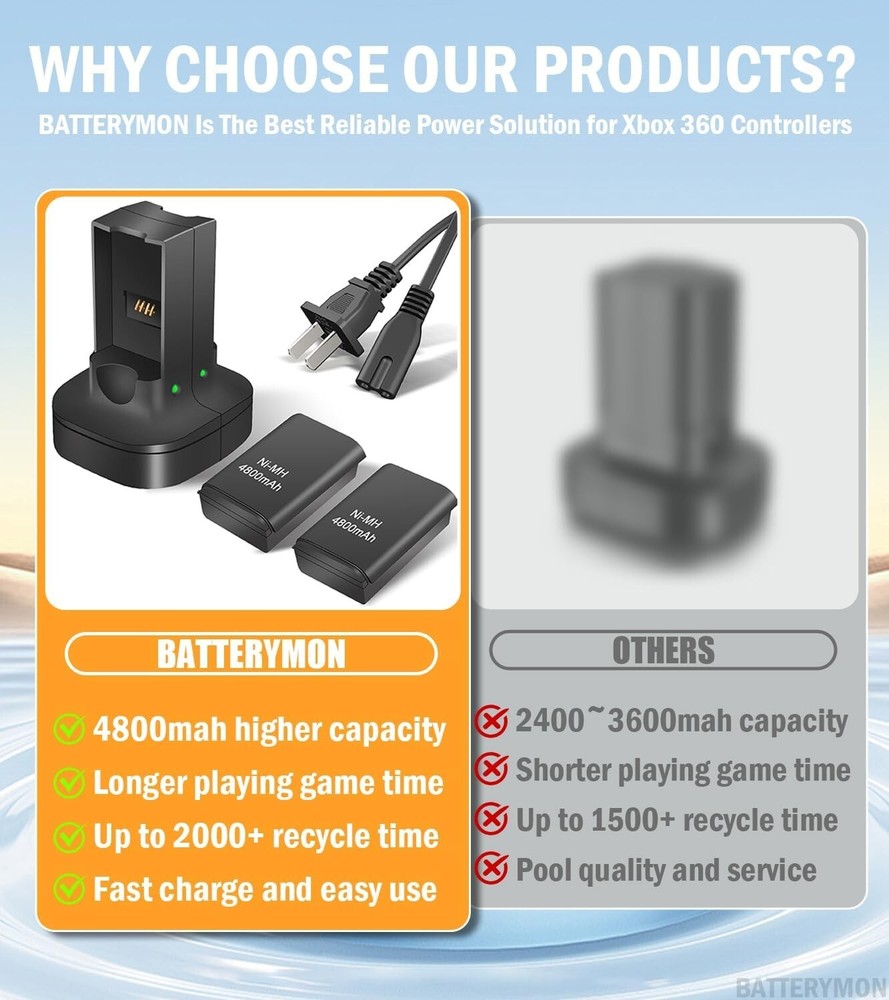 2 Battery Pack & Charger Dock For Microsoft Xbox 360 Wireless Controller Black