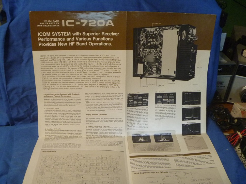 ICOM IC-720A Sales Brochure