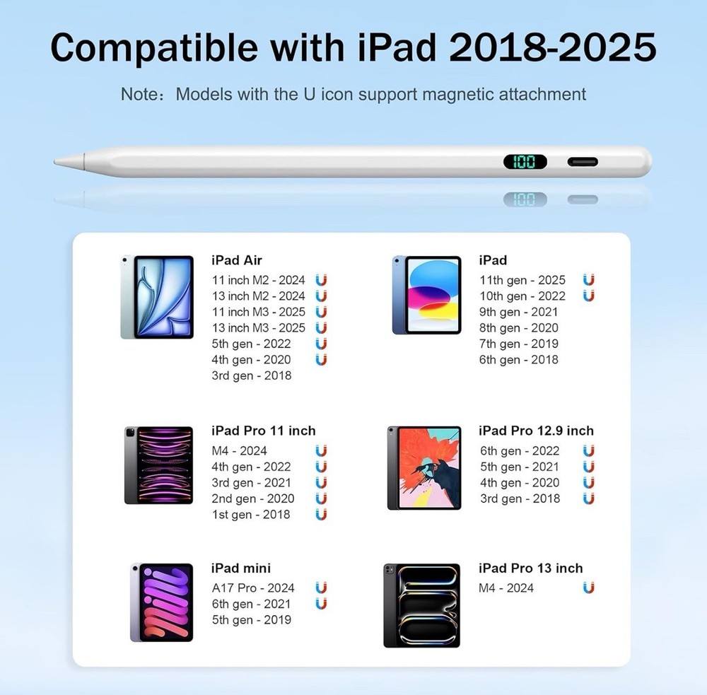 Stylus Pen Digital Display 1.2mm Tip for iPad Pro & Touch Screen Tablets