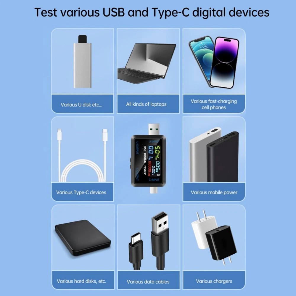 New Professional USB C Voltmeter Ammeter with IPS Display for Digital Devices