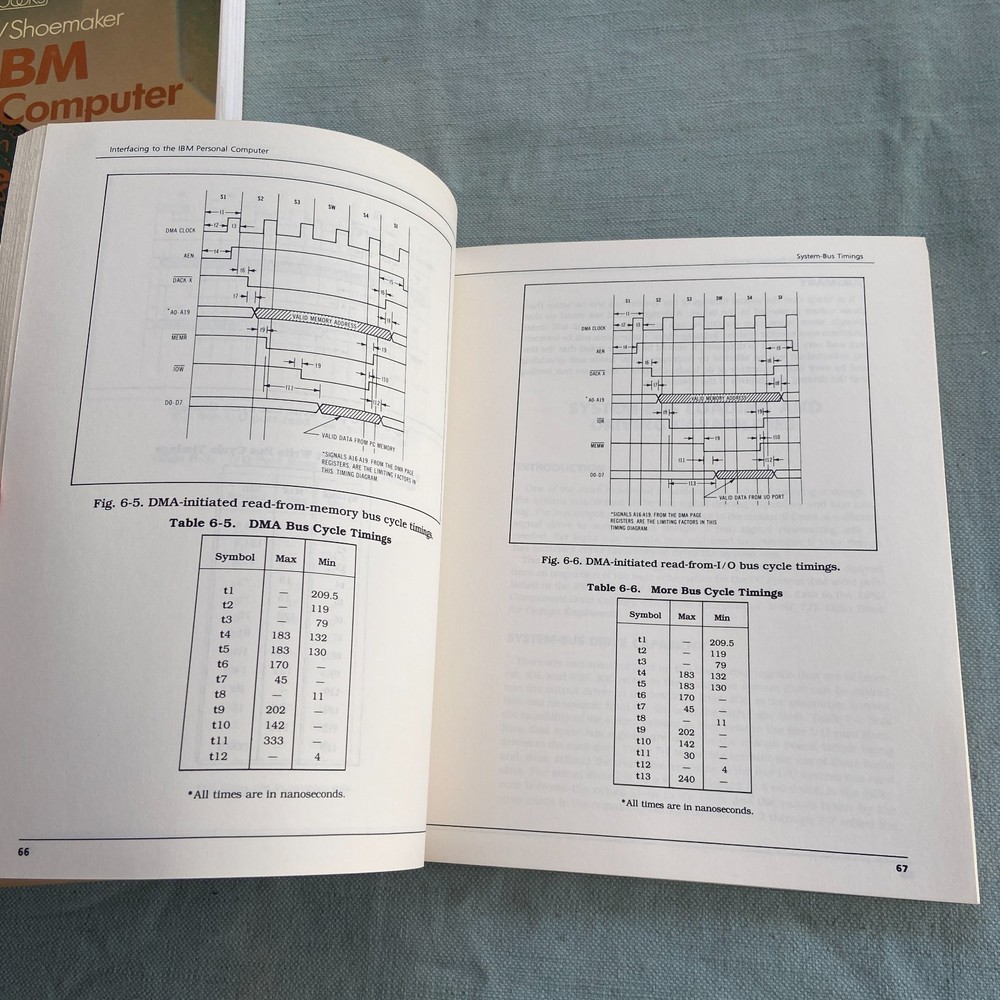 Book Lot Interfacing IBM Personal Computer From Inside Out PC 1984 1983 1st Ed.