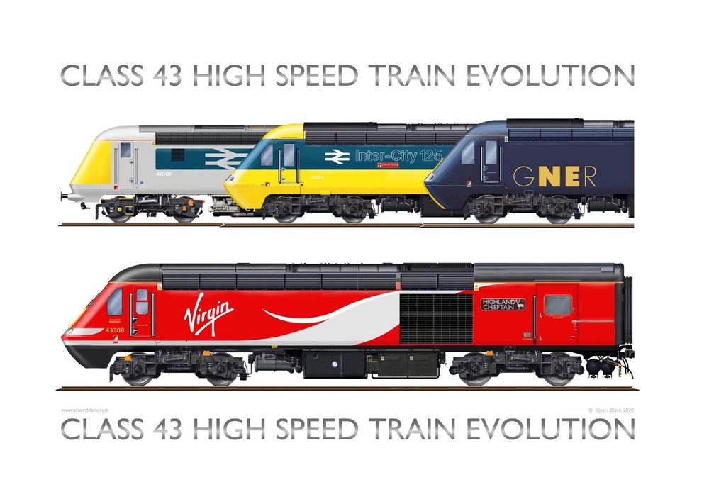 Class 43 High Speed Train Evolution - Print