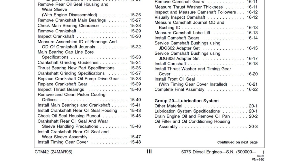 John Deere Series 400 6076 Diesel Engines Component Technical Manual CTM42 PDF