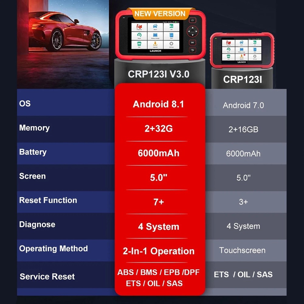 LAUNCH CRP123I V3.0 OBD2 Scanner ABS SRS TCM Engine Code Reader Car Diagnostic