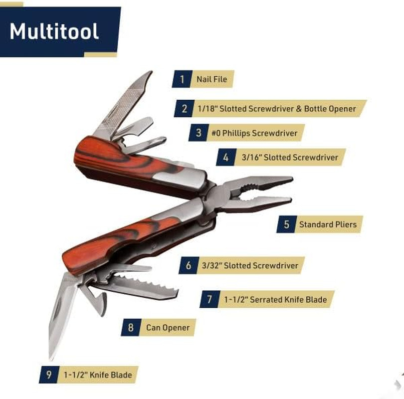 Multi-Purpose Tool Set | 9 Function Folding Multitool | Multi-Blade Knife | One-