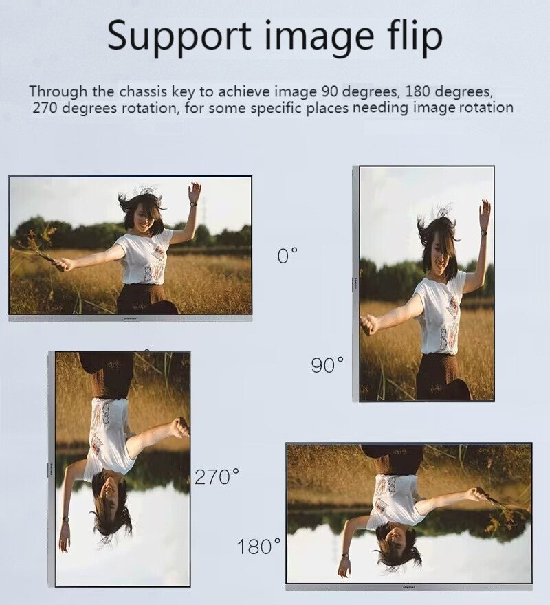 HD Video Image Rotator 90/180/270 Degree Image Flip for Vertical Screen Display