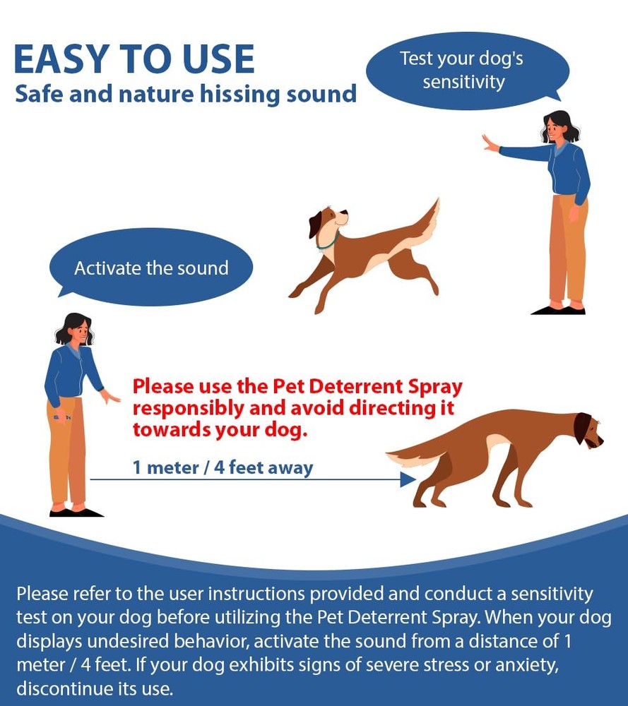 Corrector Spray Dog Trainer, 75ml Pet Instructor Spray for Dog, Humane Effect...
