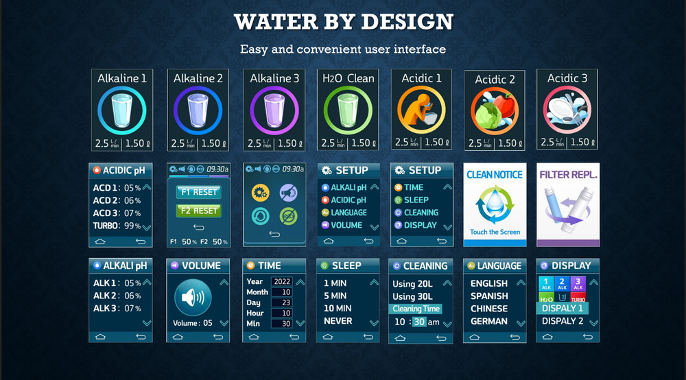 NEW ! TYENT UCE-13 PLUS LUXURY Under Counter Water Ionizer Alkaline/Hydrogenated