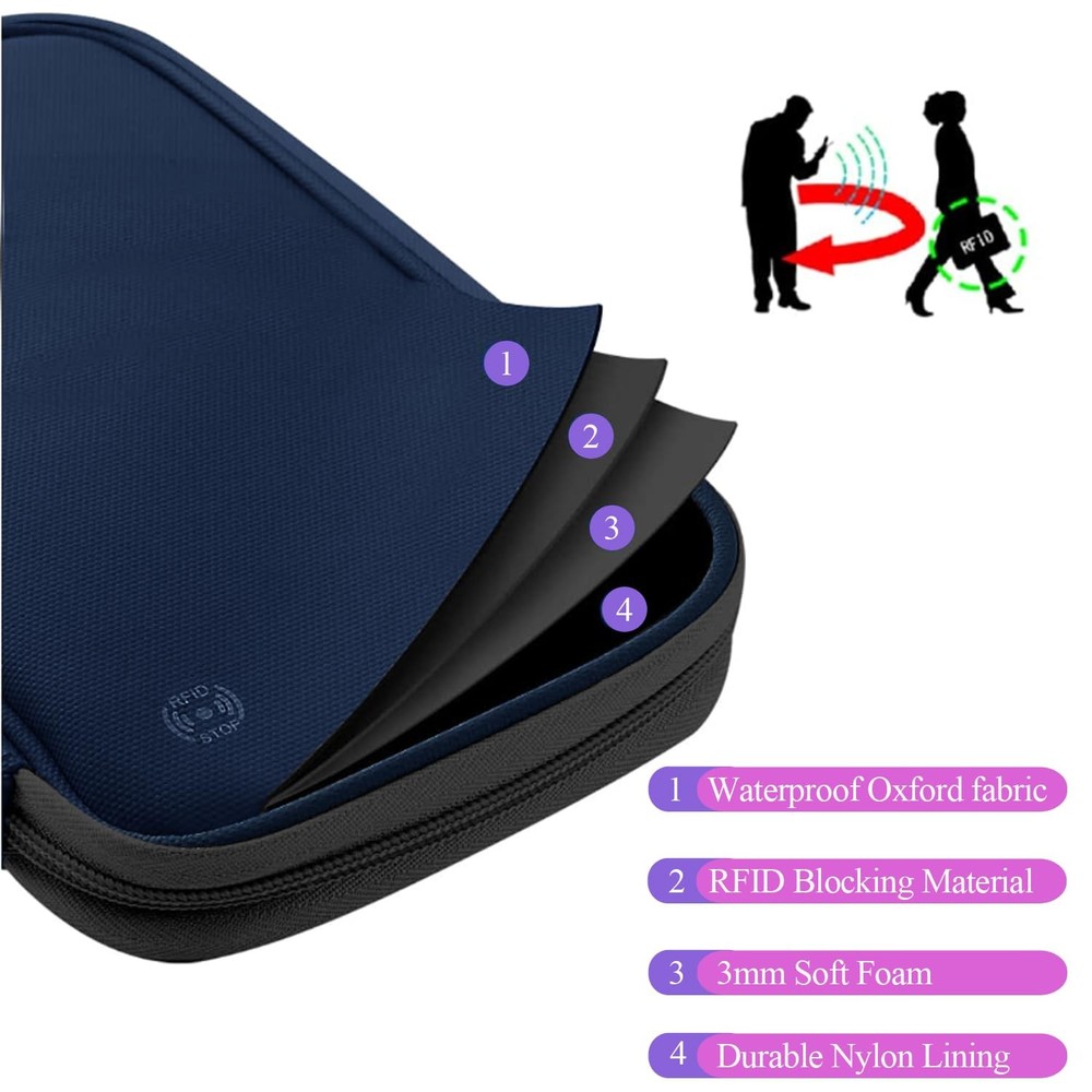 RFID Blocking Family Passport Holder, Multi-functional Travel Document Organizer