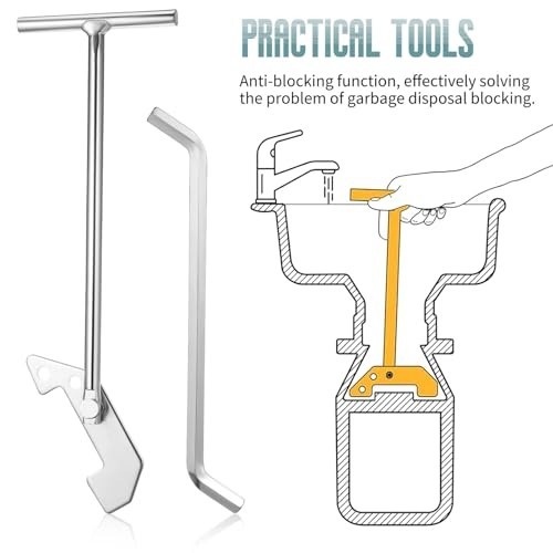 Garbage Disposal Wrench Set - Kitchen Sink Tool for Jam Removal & Unclogging
