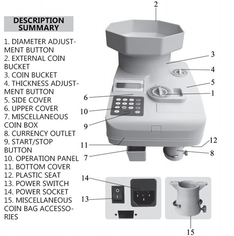 Game Currency Electronic Coin Sorting Machine Bank Automatic Coin Counter