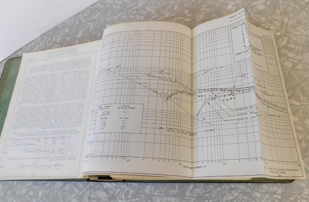 Rare North American Aviation Handbook Rocket Engine Development Space Program V2