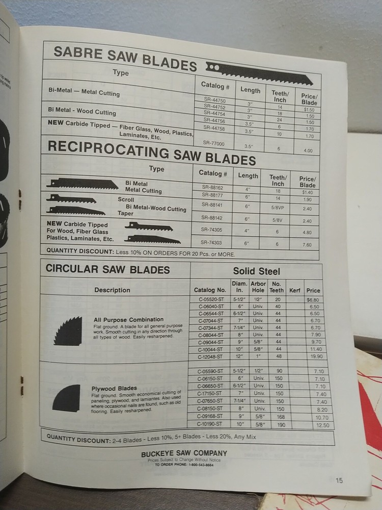 Buckeye Saw Co. Catalog Guide