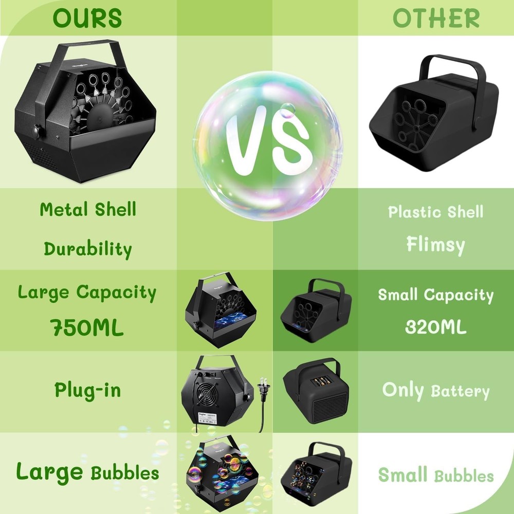 Bubble Machine: Remote Control 750ML Metal Bubble Blower Machine for 60 Min U...