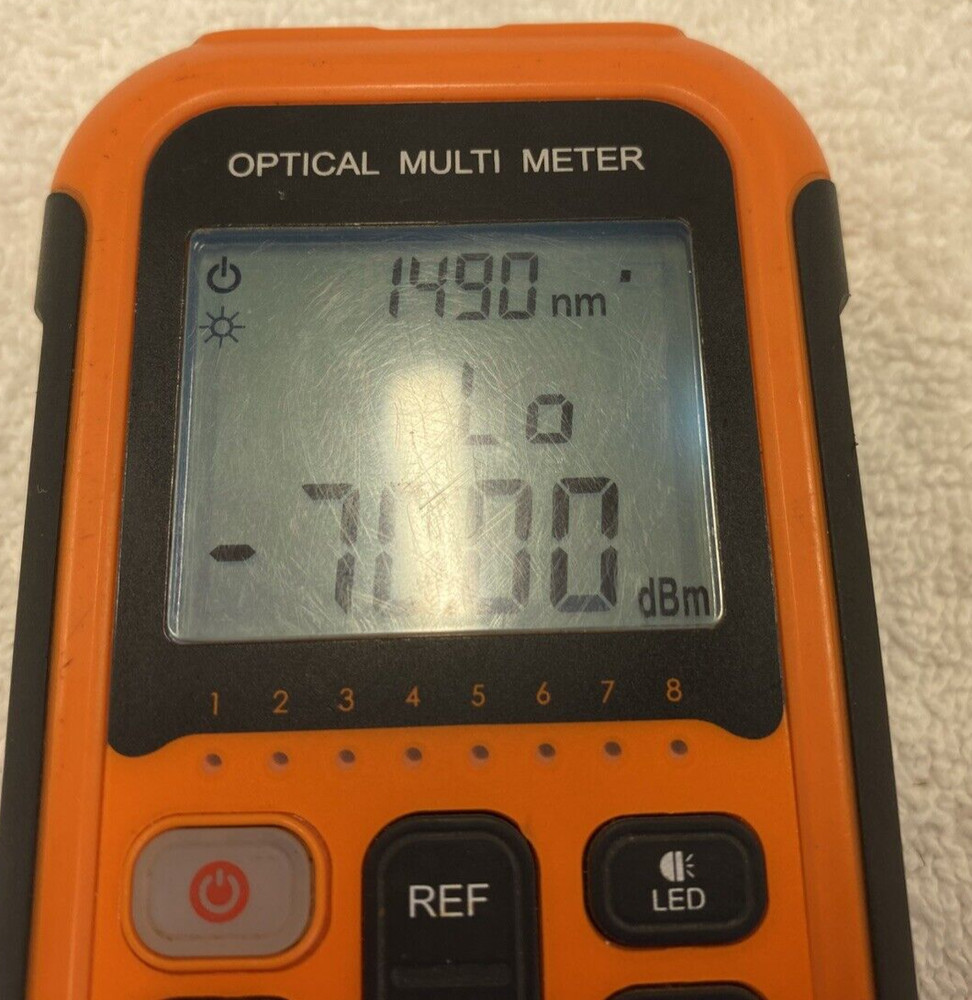 Optical Power Meter Model TM570A-V2