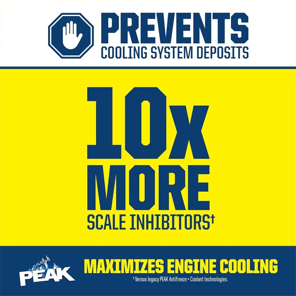 Prediluted Antifreeze Coolant for All Engine Cooling Systems