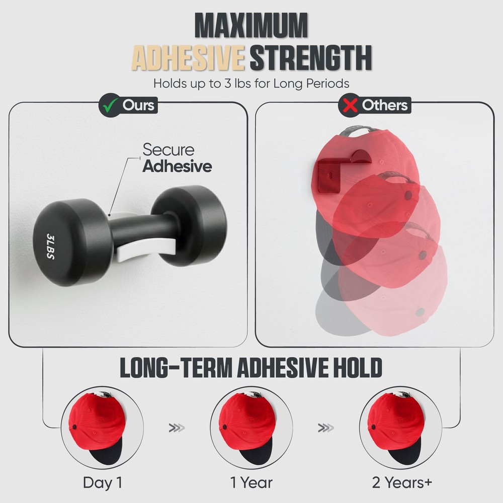 Modern JP Adhesive Hat Hooks for Wall (8-Pack) - Minimalist Rack White