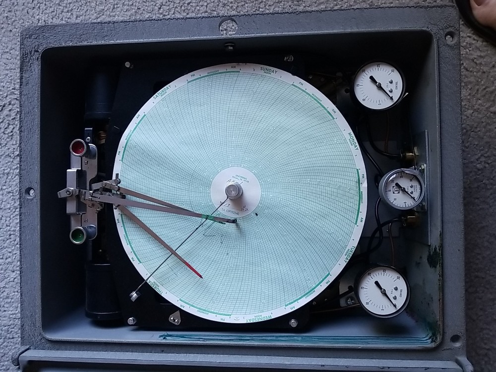 Powers Regulator Co Type 101-0496 Model IN2 Circular Chart Recorder Steampunk