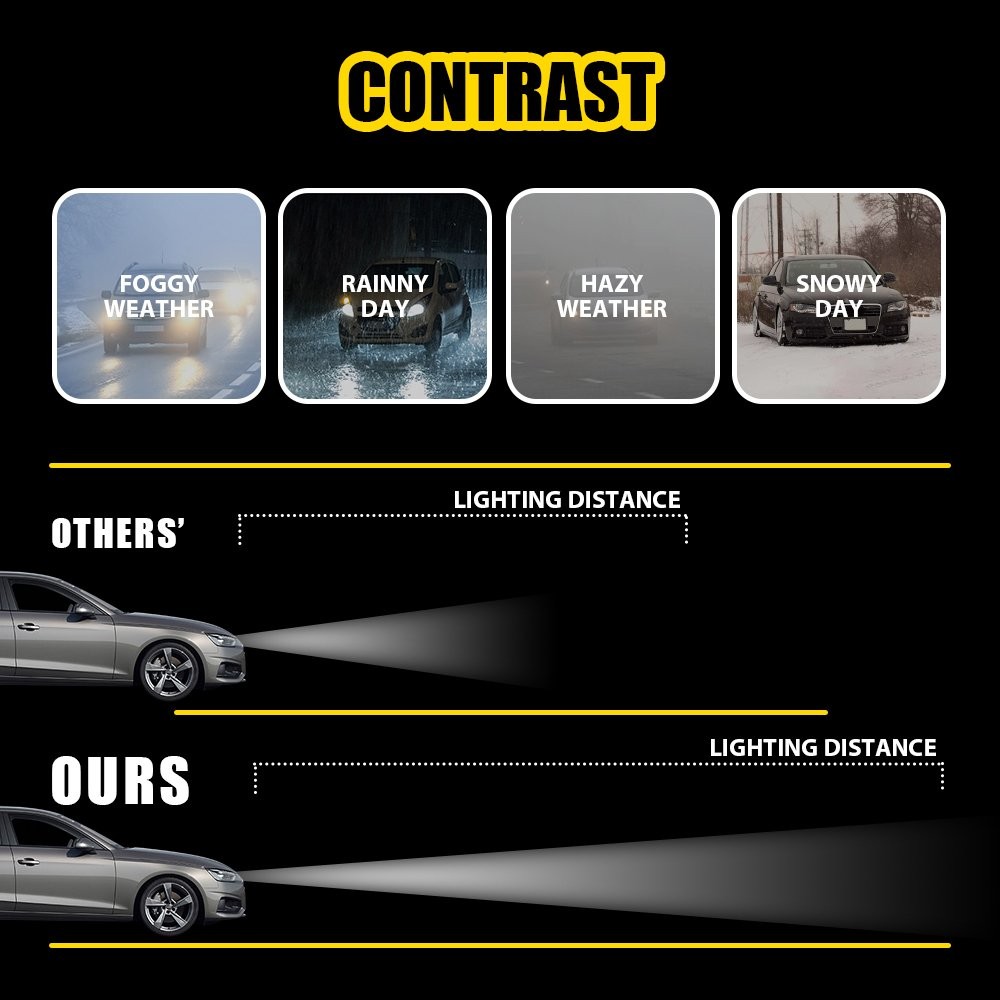 7263052 Headlight Led Drl Module Ballast 7263052 For BMW 3 Series E92 E93 X5 E70
