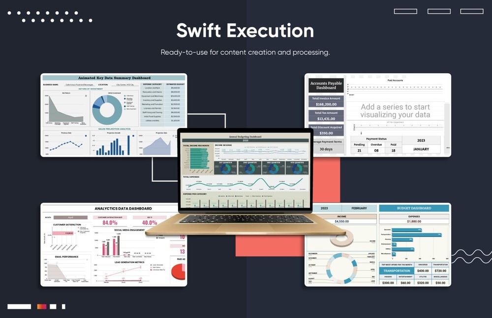40+ Excel Dashboard Templates Bundle | KPI Analytics Reports | Google Sheets