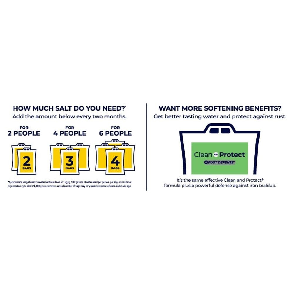 Morton Salt Clean and Protect Water Softener Salt Pellets, 40 lb. Bag ( 2 PACK )