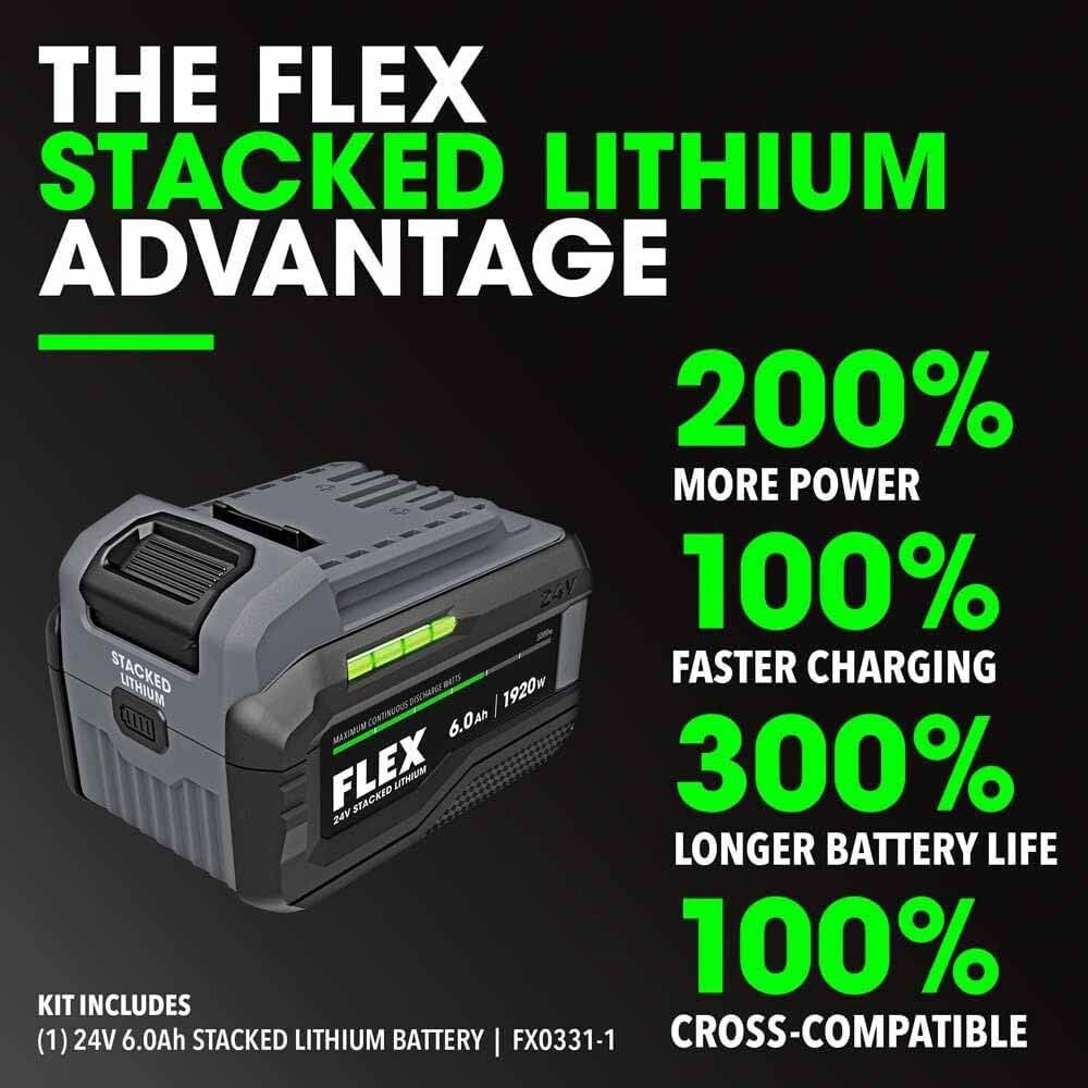 Flex FX1371A-1H 24V 1/4" Quick Eject Hex Impact Driver w/ Multi-Mode Lithium Kit