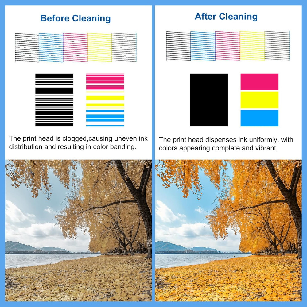 Powerful Printhead Cleaning Kit for All DTF DTG Printer DTF Cleaning Solution