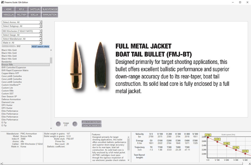 Firearms Guide 16th PRO Edition Flash Drive & Online Combo